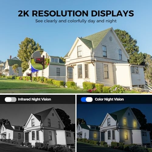 Comparison of infrared and color night vision in 2K resolution displays showing a house.