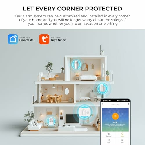 Smart home security system with app integration.
