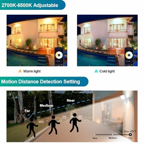 Adjustable smart lighting with motion detection settings