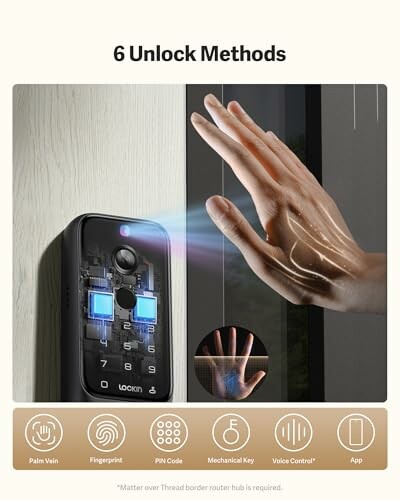 Smart lock with six unlock methods including palm vein and fingerprint.