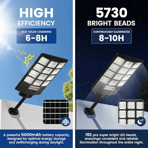CVCPBU Solar Street Lights