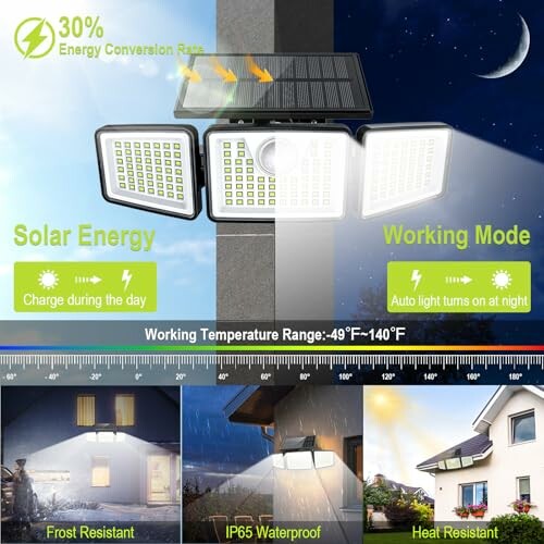 Solar-powered security light with energy conversion and working mode details.