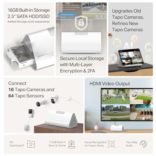 Tapo security system features including storage, camera upgrades, and HDMI output.